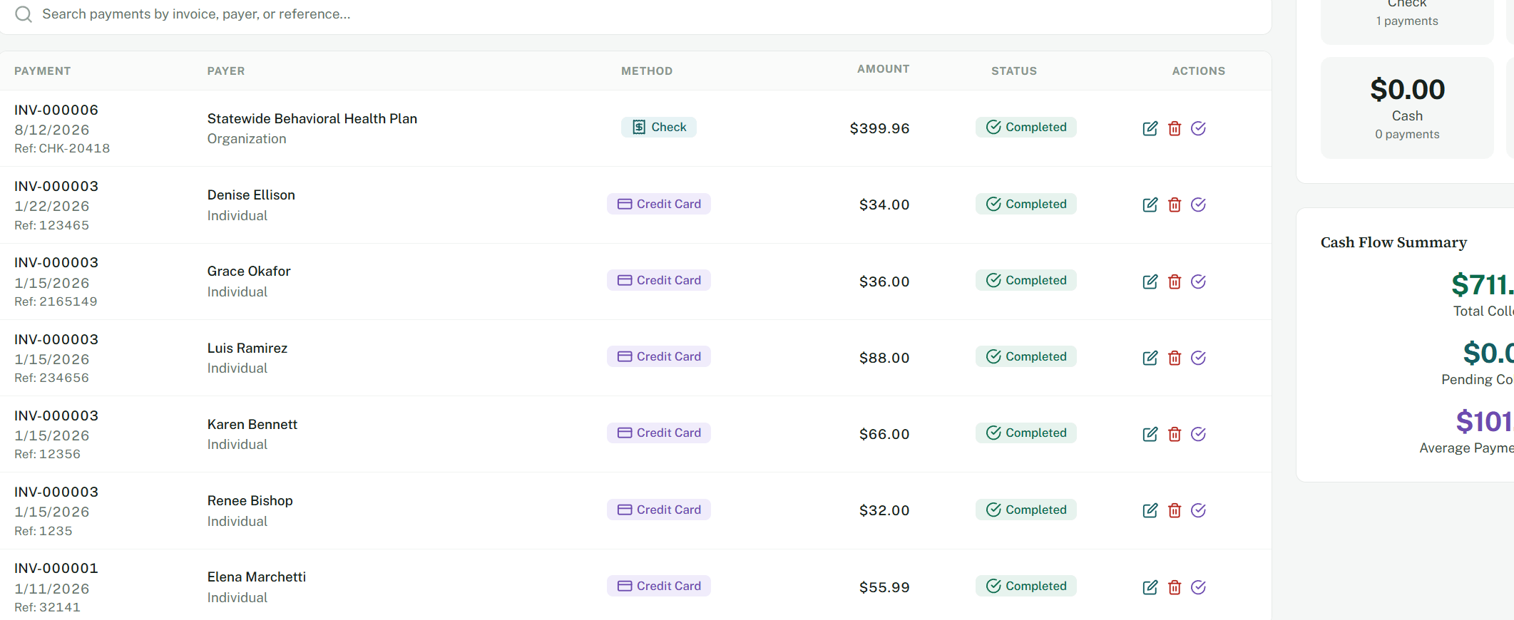 Payments and receivables with invoice, payer, method, and status